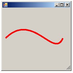 A Bezier spine drawn using Windows PowerShell and GDI+