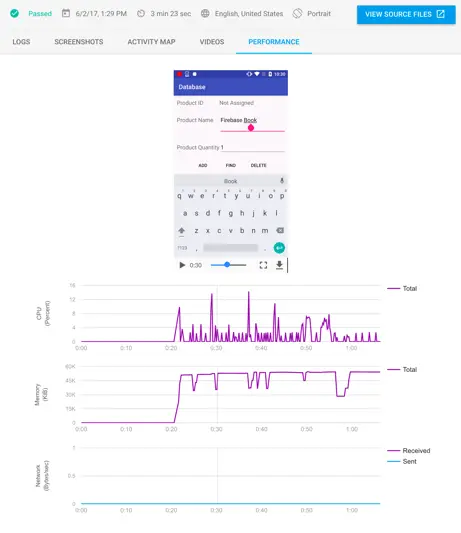 Firebase robo test performance.png