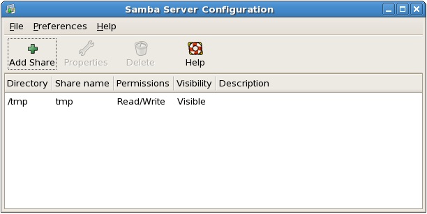 Folders shared on RHEL