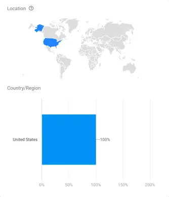 Firebase analytics dashboard location.png
