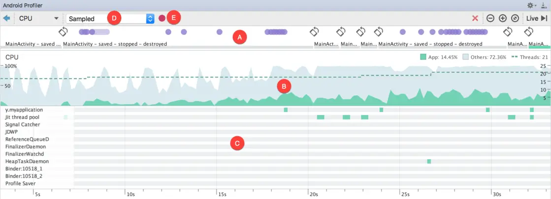 Android profiler cpu profiler.png