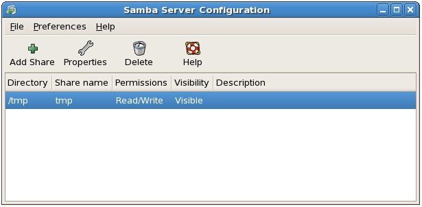 A Samba Share configured on CentOS