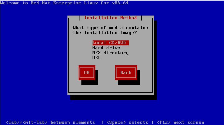 Choosing an RHEL6 Network Install Method