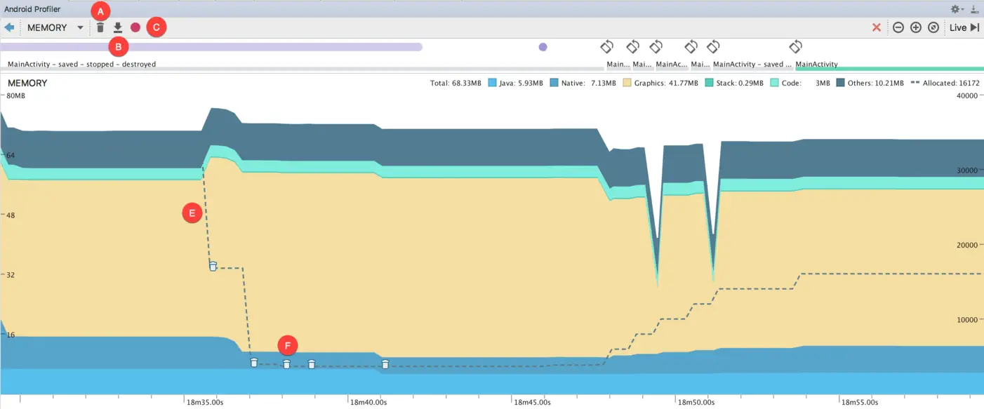 Android profiler memory profiler.png