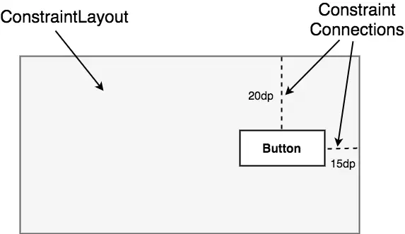 As3.0 constraint diagram 1.png