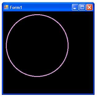 Graphics Rendered using a Bitmap