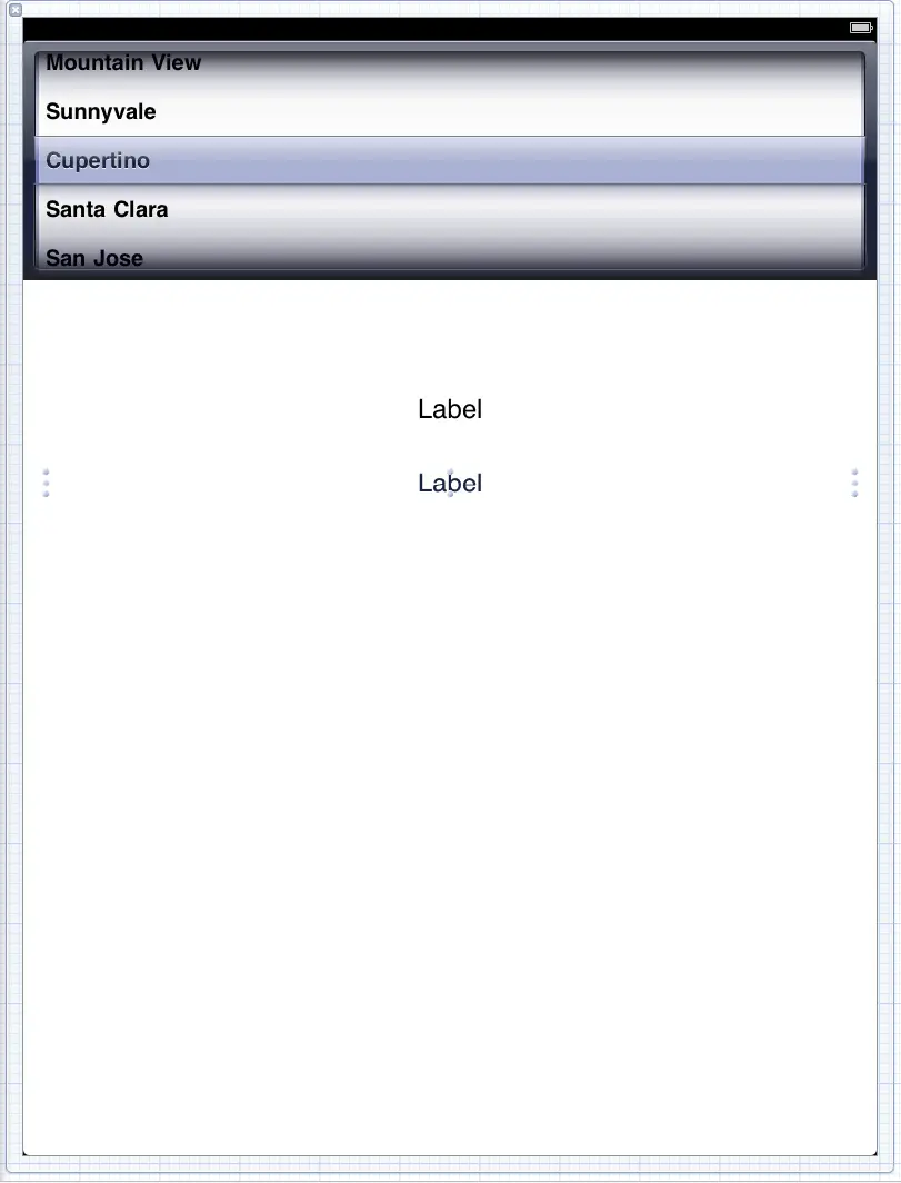 The user interface layout of an iPad UIPickerView example
