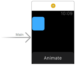 The user interface layout for the watchOS 2 Watchkit app animation tutorial