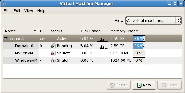 A listing of Xen virtual machines on a CentOS system