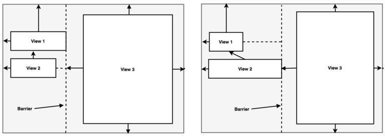 As3.0 barrier diagram4.png