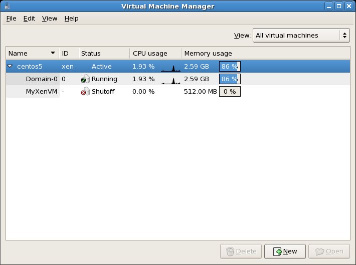The CentOS Virtual Machine Manager