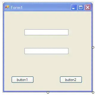 Creating A Simple C Sharp Gui Application With Visual Studio Techotopia