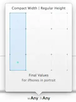 Using Size Classes To Design Adaptable Universal Ios 9 User Interfaces Techotopia