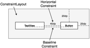 As3.0 constraint baseline.png
