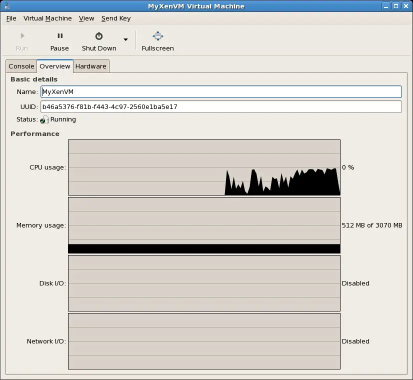 Monitoring the performance of a Xen virtual machine on CentOS