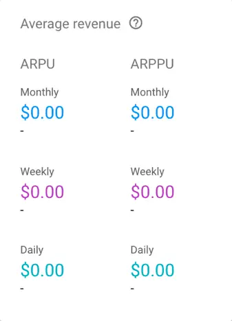 Firebase analytics dashboard arpu.png