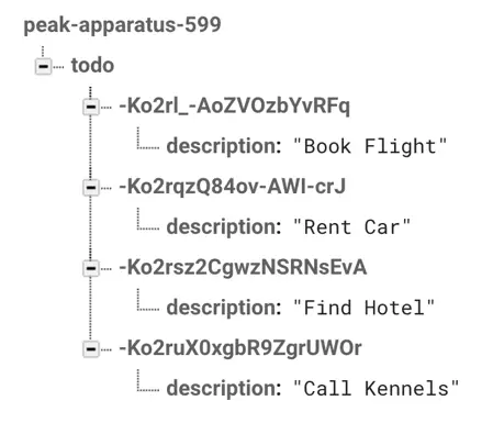 Firebase database list tree.png