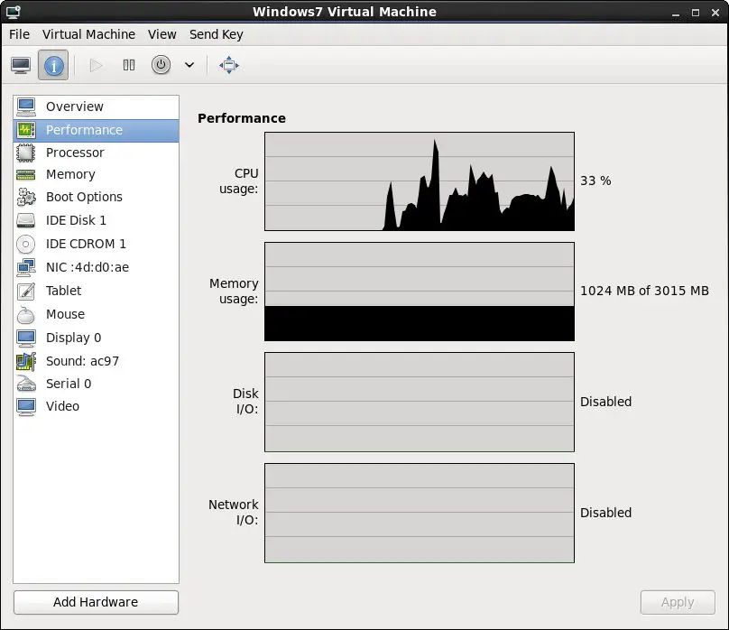 Monitoring the performance of an RHEL 6 KVM guest system