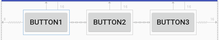A ConstraintLayout chain created in Android Studio