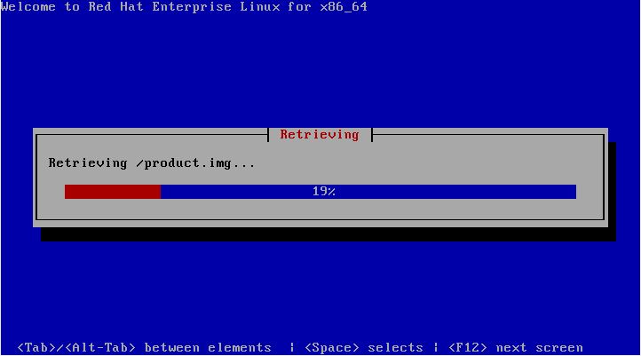 The network based RHEL 6 installation in progress