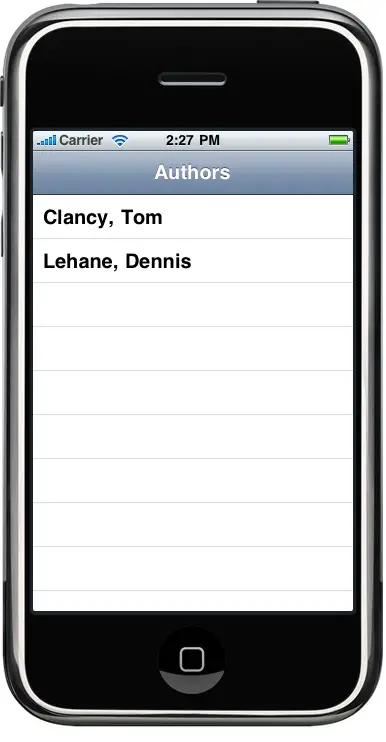 The first table view of the finished iPhone application