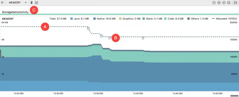 File:As 3.2 memory profiler window.png