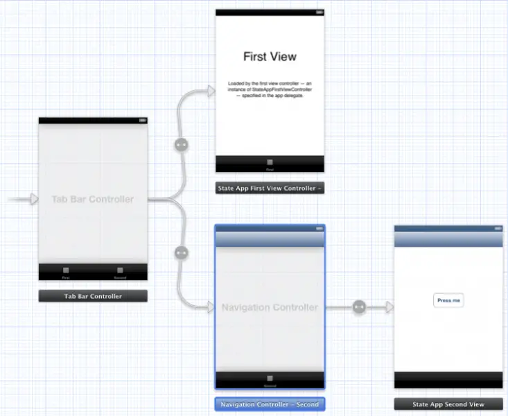File:Iphone ios 6 state storyboard.png