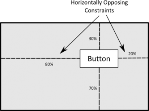 ConstraintLayout opposing constraints with Bias
